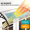 Outsunny Pultvordach Vordach für Haustür 110 x 60 x 18 cm Produktbild-Vorschau 4