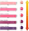 POUREX Fitnessbänder 5er Set, Latex, 5 Widerstandsstufen, Produktbild-Vorschau 4