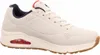 Skechers Uno Stand on Air Baskets blanc Voir les images du produit 49