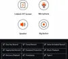 This is a product information collage with icons and text listing features. Náhled obrázku produktu