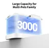 Petkit Trinkbrunnen Eversweet Max - UVC Pump Podgląd zdjęcia produktu 7