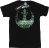 Star Wars - "Rogue One I'm One With The Force Alliance" Produktbild-Vorschau 1