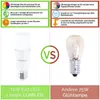 LUMILED 6x E27 LED Lampen Stabform 10W = 75W LED Stick Produktbild-Vorschau 8