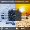 SUNNIVA® 2000W Balkonkraftwerk BIFAZIAL FULLBLACK komplett Produktbild-Vorschau 12