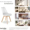Chaises de salle à manger FRÉDÉRIQUE style scandinave - Voir les images du produit 7