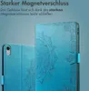 imoshion Mandala Klapphülle iPad 11 (2025) 11 Zoll A16 / Produktbild-Vorschau 6