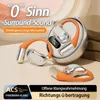 A product image showcasing a pair of open-ear Bluetooth headphones and their charging case, with overlaid text highlighting features. Produktbild-Vorschau