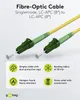 Cavo in fibra ottica (FTTH), monomodale (OS2) giallo, Anteprima dell’immagine prodotto 2
