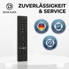 A remote control is shown with marketing badges and text. Produktbild-Vorschau