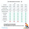 JOYSTAR 12/14/16/18/20 Mädchenfahrrad für 2-13 Jahre alte Produktbild-Vorschau 9