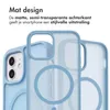 imoshion Color Guard Backcover z MagSafe dla Apple iPhone Podgląd zdjęcia produktu 3