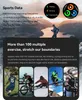 K52 Smartwatch, Sportuhr, 1,39 Zoll IPS-Touchscreen, Produktbild-Vorschau 12