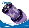 Dyson V12 Detect Slim Absolute Filter (Plus.Parts®) Produktbild-Vorschau 2