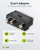 goobay Scart zu Composite Audio Video Adapter IN/OUT Voir les images du produit 2