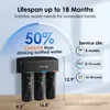 Waterdrop TSB Untertisch Wasserfiltersystem, mit 1 Produktbild-Vorschau 4