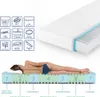 A person lying on a mattress, with diagrams and icons illustrating the mattress features. Produktbild-Vorschau