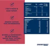 A marketing image with text and nutritional information for a fitness supplement. Produktbild-Vorschau