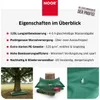 NOOR Bewässerungssack FROGBAG FATTY - 125 L Produktbild-Vorschau 5