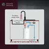 AEG elektronischer Kompakt-Durchlauferhitzer DDLE Kompakt Produktbild-Vorschau 7