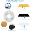 Trinkbrunnen Filter Katzenbrunnen Ersatzfilter 12 Stück Produktbild-Vorschau 3