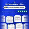 Marketing image with customer testimonials and star ratings. Produktbild-Vorschau