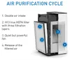 Medify Air MA25 Purificateur d'air - Filtre HEPA H13 - Voir les images du produit 3