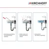 KIRCHHOFF Rohrreinigungsspirale als effektiver Produktbild-Vorschau 3