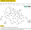 FIVMEN Gewächshaus Foliengewächshaus Winterfest mit Produktbild-Vorschau 7