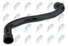 NTY GPP-PL-009 Turbo Ladeluftschlauch für OPEL Meriva A Produktbild-Vorschau 2