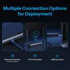 Sonoff Bramka ZigBee SONOFF Dongle Max (Home Assistant, Produktbild-Vorschau 6