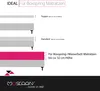 Müskaan Jersey Spannbettlaken 180x200 - 200x220 grau für Produktbild-Vorschau 7