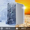 SUNNIVA® 4000W Balkonkraftwerk mit 8,96 kWh Speicher Produktbild-Vorschau 16