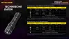 Latarka Nitecore P20i UV LED, 4x UV LED, dla Podgląd zdjęcia produktu 10