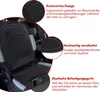 Jayseuw Verwarming voor autostoel, 12V, set van 2. Productafbeelding-voorbeeld 3