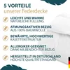 KNERST® Bettdecke - Federbettdecke - 4 Jahreszeiten Produktbild-Vorschau 4