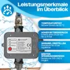 KESSER® Druckschalter Druckwächter Pumpensteuerung Produktbild-Vorschau 6