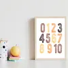 Englisch Kinderposter 4er Set ABC, Wochentage, Zahlen & Produktbild-Vorschau 4