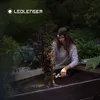 Svítilna Ledlenser H5 Core Náhled obrázku produktu 24