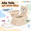 Moovkee kinderpotje met deksel en uitneembaar binnenpotje – Productafbeelding-voorbeeld 6