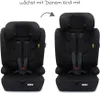 Fillikid Kindersitz Oli i-Size 9 Monate Produktbild-Vorschau 5