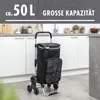 set di 2 ruote di scorta per carrello spesa OKEL Anteprima dell’immagine prodotto 5