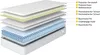 Flieks Lit rembourré Lit double 140x200cm avec matelas et Voir les images du produit 8