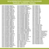 EUROPART Entstörkondensator 10002182 für Trockner | Produktbild-Vorschau 6