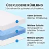 Dream Topper 140x200 cm, 5cm Matratzentopper Produktbild-Vorschau 6
