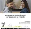 Anténa univerzální VILLAGE MOON–V900, DVB-T2, FM, DAB, filtr LTE/4G/5G Náhled obrázku produktu