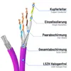 hb-digital Netzwerkkabel CAT 7a Duplex 500m max. 1200 MHz Produktbild-Vorschau 4