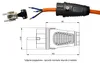 Verlängerungskabel H07RN-F 3G2,5 mm² mit Mehrfachverteiler Produktbild-Vorschau 6