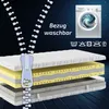 A cutaway view of a mattress showing its layers, with a zipper graphic and laundry symbols. Produktbild-Vorschau