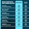MONZANA® Kofferset 4tlg Hartschalen Koffer S-M-L-XL Produktbild-Vorschau 8