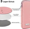 TECOOL Housse d'ordinateur portable 14 pouces pour MacBook Voir les images du produit 6